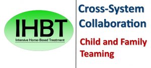 Cross System Collaboration Child and Family Training