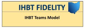 IHBT Teams Model